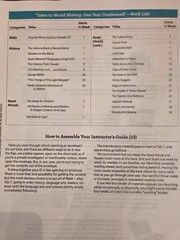 3rd Grade Complete Sonlight Homeschool History/Bible/Literature Curriculum