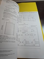 Architectural Graphic Standards by American Institute of Architects Staff (2007,
