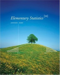 ELEMENTARY STATISTICS By Robert R. Johnson & Patricia J. Kuby – Hardcover