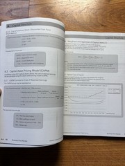 Becker Professional Education CPA Exam Review – V 4.1 Business Final Review…