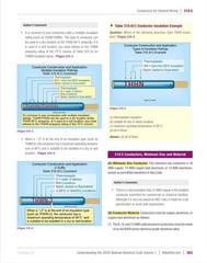 2026 Mike Holt Understanding the NEC Book Package with Answer/Keys