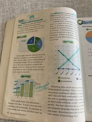 Abeka Investigating God’s World Fifth Edition Science Textbook 5th Grade