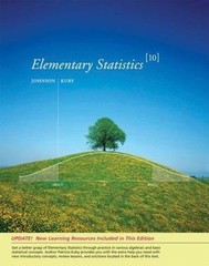 ELEMENTARY STATISTICS By Robert R. Johnson & Patricia J. Kuby – Hardcover 2008