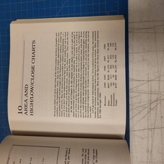 Harvard Graphics Made Easy Version 2.1 Donald Richard Read Software Guide Book