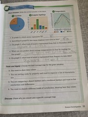 Abeka Investigating God’s World Fifth Edition Science Textbook 5th Grade