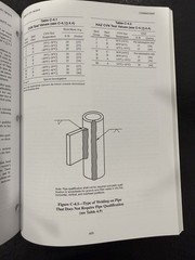 STRUCTURAL WELDING CODE–STEEL By American Welding Society AWS D1.1/D1.1M:2010