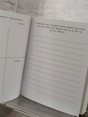642 Tiny Things to Write About by San Francisco Writers Grotto Paperback