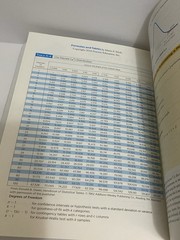 ELEMENTARY STATISTICS Technology Update Eleventh Edition Mario F. Triola