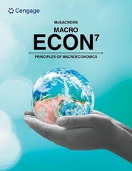 ECON MACRO – GOOD