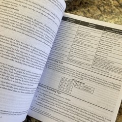 Class Lesson Planner by Christian Liberty Press, Great Homeschooling Tool