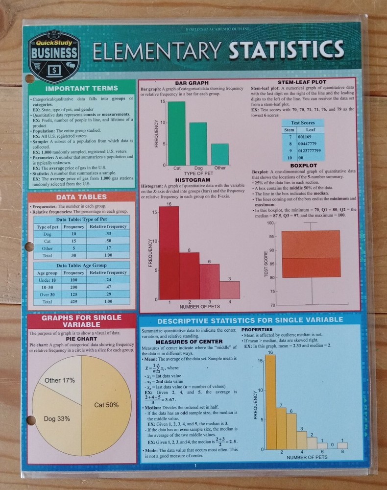 QuickStudy Elementary Statistics