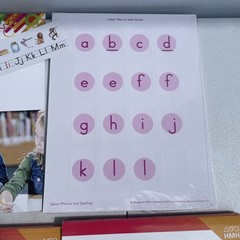 Saxon Phonics & Spelling Display Pack- Grade 2. Teachers Binder And Supporting