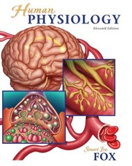 Human Physiology Stuart Ira Fox