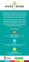 An Actor’s Handbook, Stanislavski, Constantin