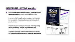 100M Leads And Bonus Content – Alex Hormozi – (Read Description)
