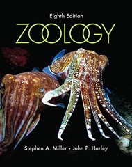 Zoology