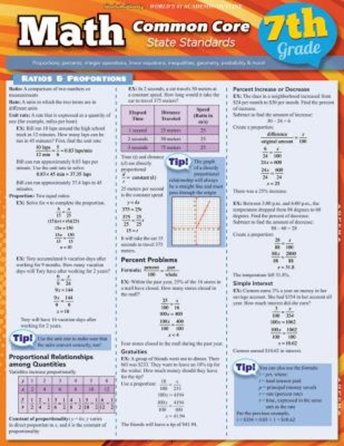 Math Common Core 7th Grade : QuickStudy Laminated Reference Guide