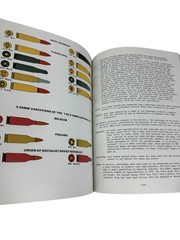 Simonov SKS-45 Type Carbines Manual Buyer’s Guide Color Drawings Combat Photos