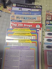 21 Permacharts and QuickStudy laminated reference guides