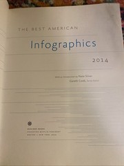 The Best American Series: Best American Infographics 2014 by Nate Silver