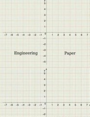 Engineering Paper: Quad Rule Graph Paper,8 5 X 11 (5X5 Graph Paper) 100 Pages